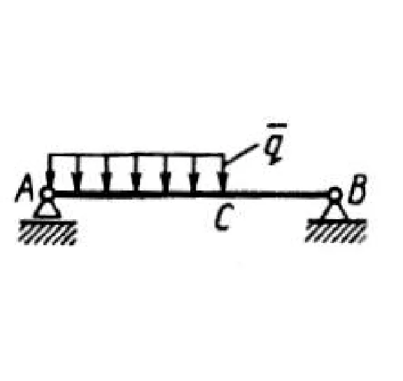 Solution of task 2.3.8 from the collection of Kepe OE