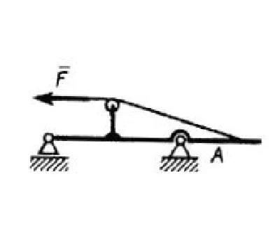 Solution of task 2.4.12 from the collection of Kepe OE