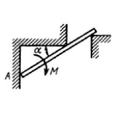 Solution of task 2.4.19 from the collection of Kepe OE