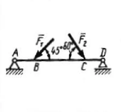 Solution of task 2.4.2 from the collection of Kepe OE