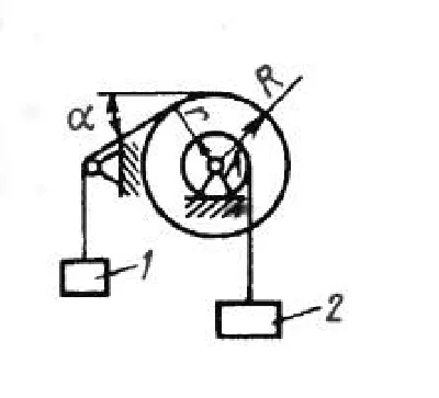 Solution of task 2.4.25 from the collection of Kepe OE