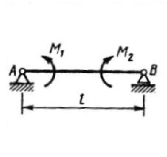 Solution of task 2.4.3 from the collection of Kepe OE