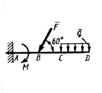 Solution of task 2.4.34 from the collection of Kepe OE