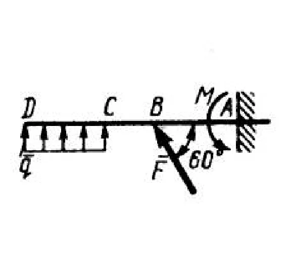 Solution of task 2.4.36 from the collection of Kepe OE