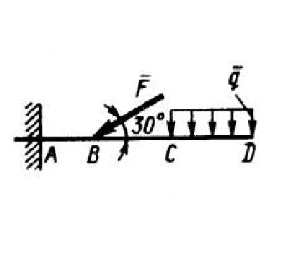 Solution of task 2.4.37 from the collection of Kepe OE