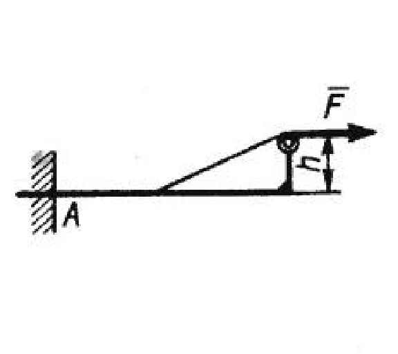 Solution of task 2.4.39 from the collection of Kepe OE