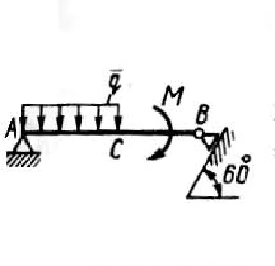 Solution of task 2.4.4 from the collection of Kepe OE