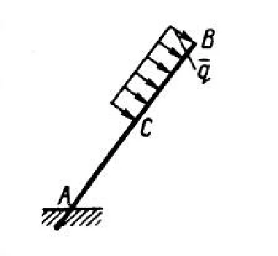 Solution of task 2.4.48 from the collection of Kepe OE
