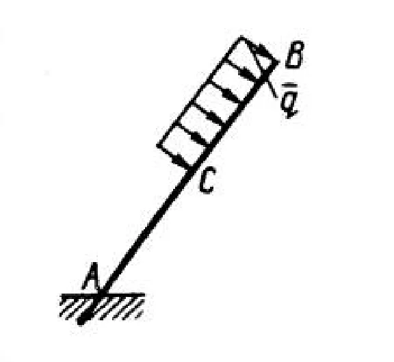 Solution of task 2.4.48 from the collection of Kepe OE
