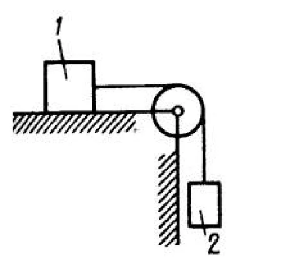 Solution of task 2.5.6 from the collection of Kepe OE