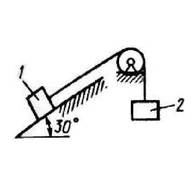 Solution of task 2.5.8 from the collection of Kepe OE