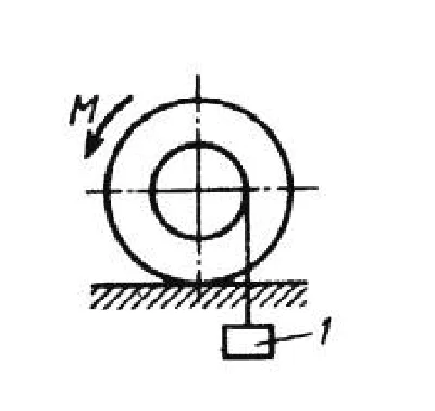 Solution of task 2.6.12 from the collection of Kepe OE
