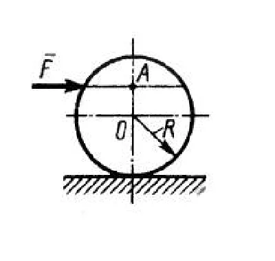 Solution of task 2.6.9 from the collection of Kepe OE