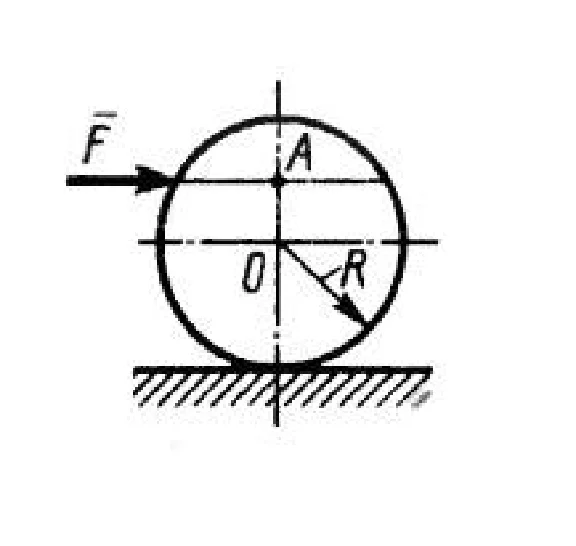 Solution of task 2.6.9 from the collection of Kepe OE