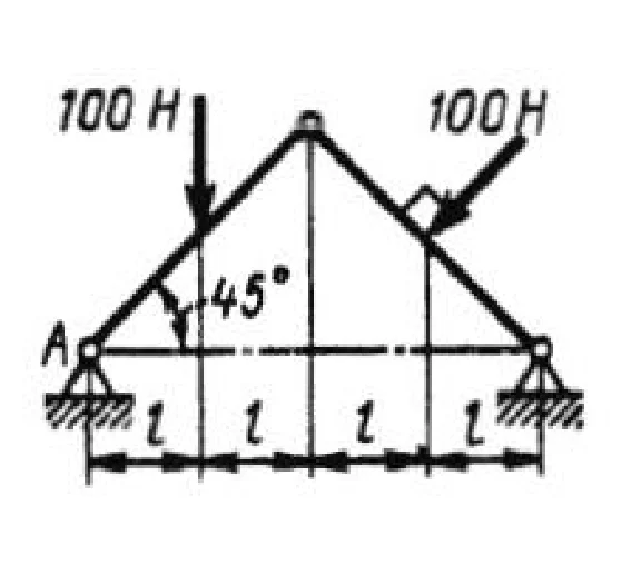 Solution of task 3.2.10 from the collection of Kepe OE