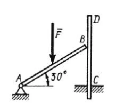 Solution of task 3.2.17 from the collection of Kepe OE
