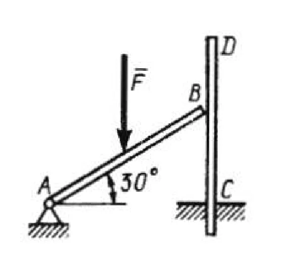 Solution of task 3.2.17 from the collection of Kepe OE