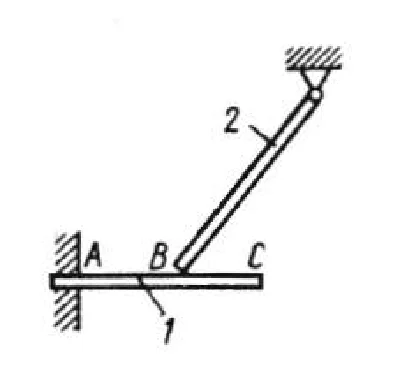 Solution of task 3.2.19 from the collection of Kepe OE