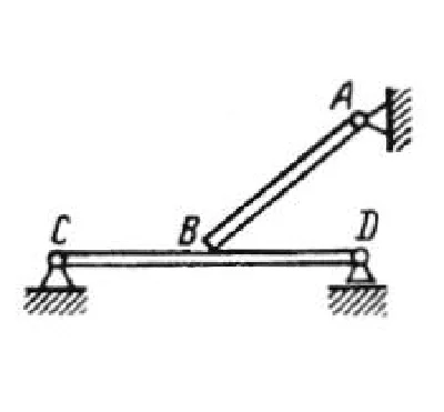 Solution of task 3.2.20 from the collection of Kepe OE