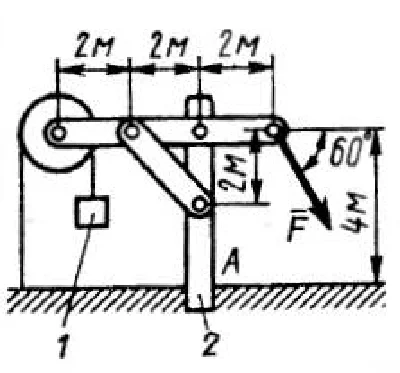 Solution of task 3.2.29 from the collection of Kepe OE