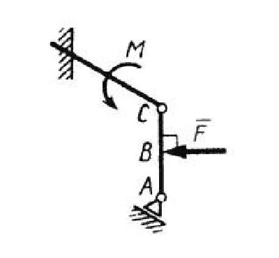 Solution of task 3.2.7 from the collection of Kepe OE
