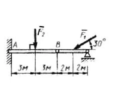 Solution of task 3.2.9 from the collection of Kepe OE