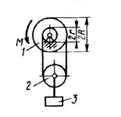 Solution of task 3.3.2 from the collection of Kepe OE