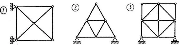 Solution of task 4.1.2 from the collection of Kepe OE