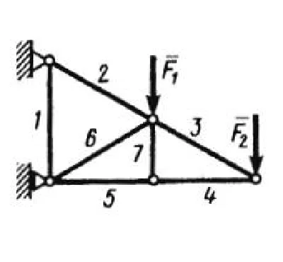 Solution of task 4.1.8 from the collection of Kepe OE