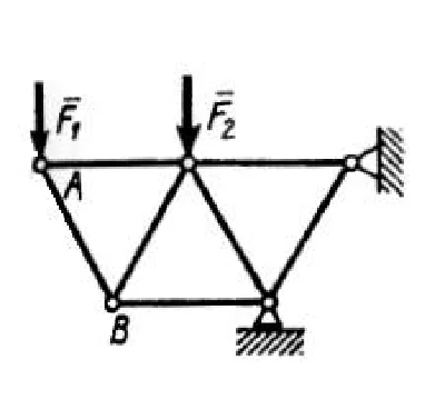 Solution of task 4.2.3 from the collection of Kepe OE