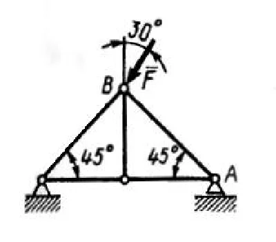 Solution of task 4.2.5 from the collection of Kepe OE