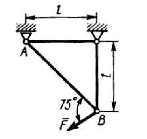 Solution of task 4.2.6 from the collection of Kepe OE