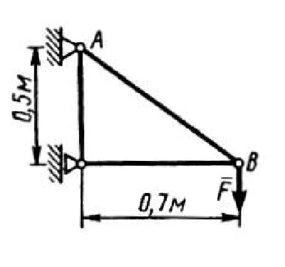 Solution of task 4.2.7 from the collection of Kepe OE