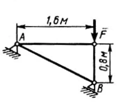 Solution of task 4.2.8 from the collection of Kepe OE