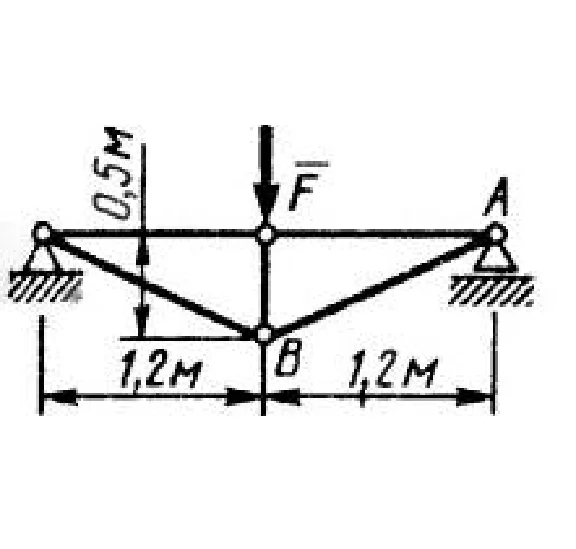 Solution of task 4.2.11 from the collection of Kepe OE