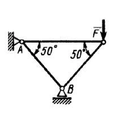 Solution of task 4.2.12 from the collection of Kepe OE