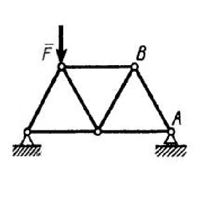 Solution of task 4.2.15 from the collection of Kepe OE