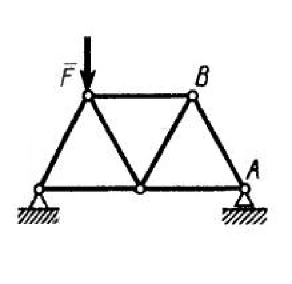Solution of task 4.2.15 from the collection of Kepe OE