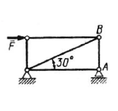 Solution of task 4.2.18 from the collection of Kepe OE
