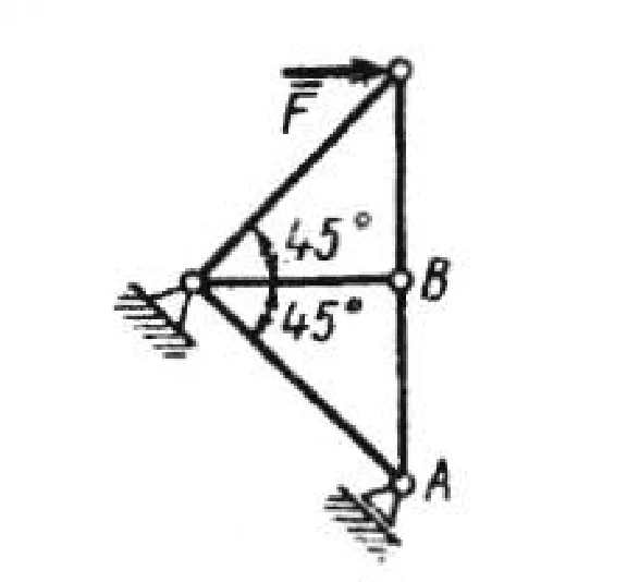 Solution of task 4.2.19 from the collection of Kepe OE
