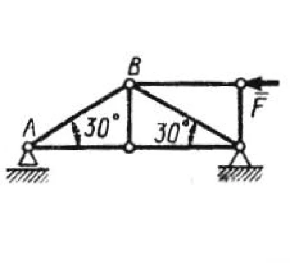 Solution of task 4.2.20 from the collection of Kepe OE