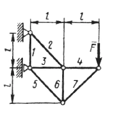 Solution of task 4.3.4 from the collection of Kepe OE