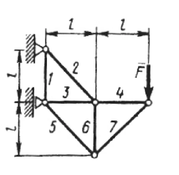 Solution of task 4.3.4 from the collection of Kepe OE