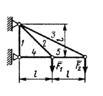 Solution of task 4.3.6 from the collection of Kepe OE