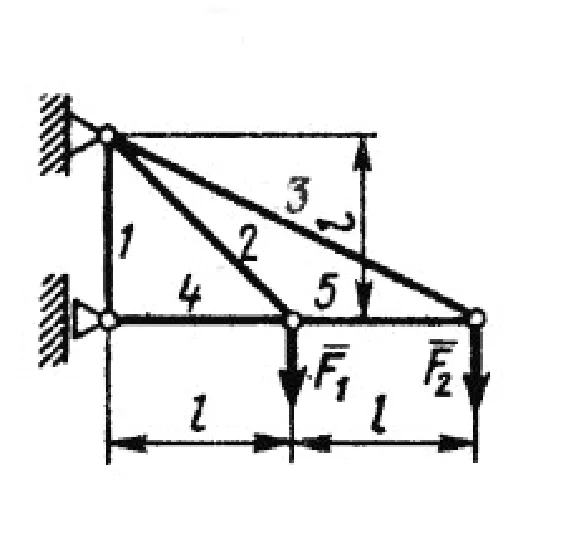 Solution of task 4.3.6 from the collection of Kepe OE