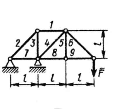 Solution of task 4.3.7 from the collection of Kepe OE
