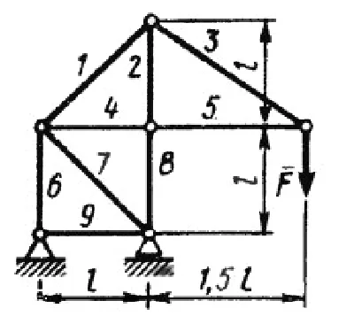 Solution of task 4.3.8 from the collection of Kepe OE