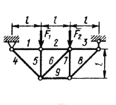 Solution of task 4.3.9 from the collection of Kepe OE