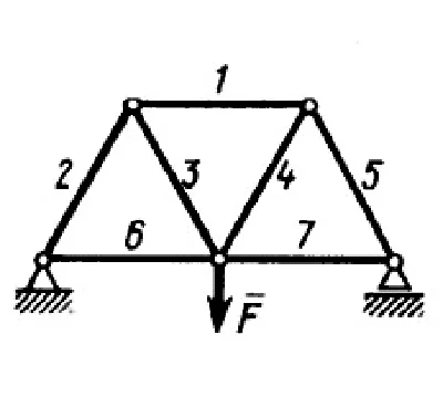 Solution of task 4.3.12 from the collection of Kepe OE