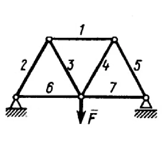 Solution of task 4.3.12 from the collection of Kepe OE